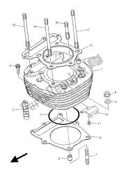 cylinder