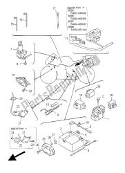 elektrisch 2