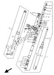 tenedor frontal