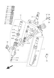 fourche avant