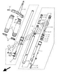 fourche avant