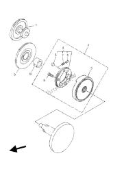 embrayage de démarrage