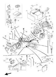 eléctrico 2