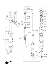 fourche avant