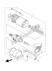 Motor de arranque