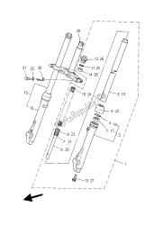 fourche avant