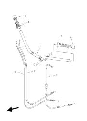 stuurhendel en kabel