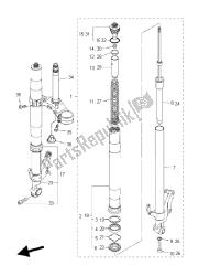 fourche avant