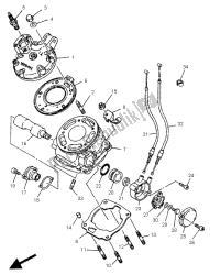 cylindre