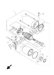 motor de arranque