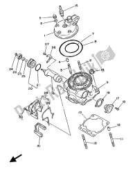 cylindre