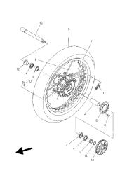 ruota anteriore