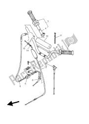 stuurhendel en kabel