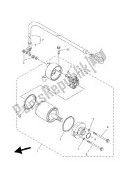 motor de arranque