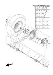 roue avant 2