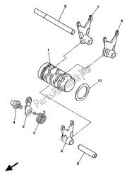 shift cam e garfo