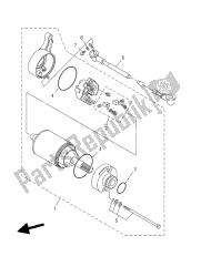 Motor de arranque