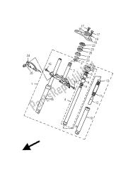 fourche avant