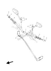 stuurhendel en kabel