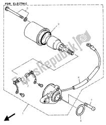 motor de arranque