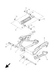 achterarm & ophanging