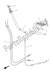 stuurhendel en kabel