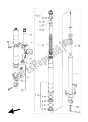 fourche avant