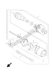 motor de arranque