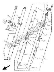 fourche avant