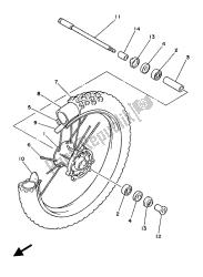 roue avant