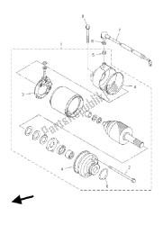 Motor de arranque