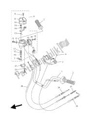 poignée et câble de direction