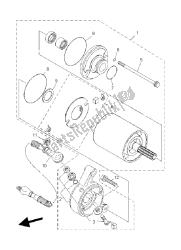 motor de arranque