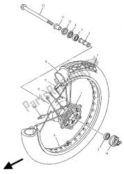 ruota anteriore