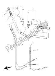 stuurhendel en kabel