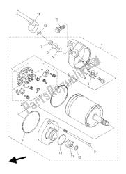 motor de arranque