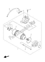 motor de arranque