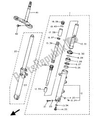 tenedor frontal