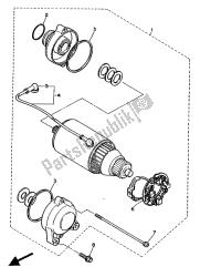 Motor de arranque