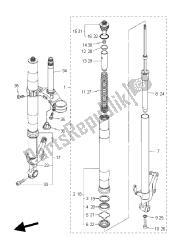 fourche avant