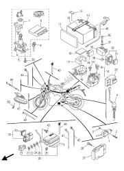 eléctrico 2