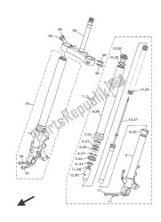 fourche avant