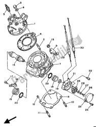 cylindre