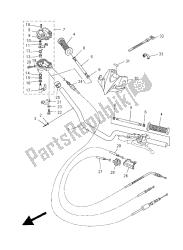 stuurhendel en kabel