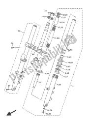 fourche avant