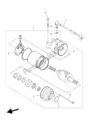 Motor de arranque