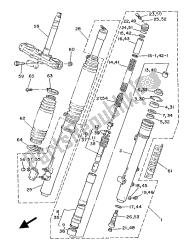 fourche avant