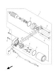 motor de arranque