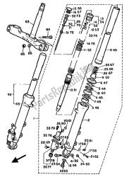 fourche avant