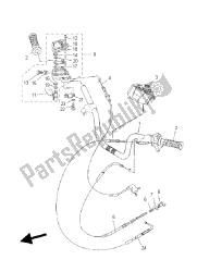 poignée et câble de direction